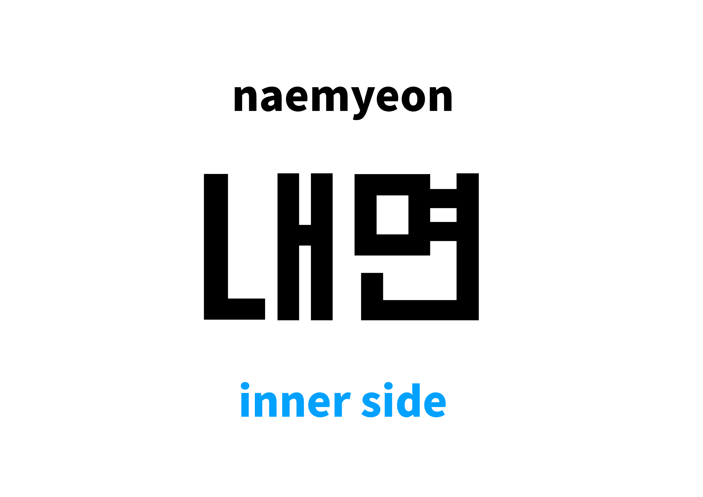 Inner Side In Korean s Meaning And Pronunciation