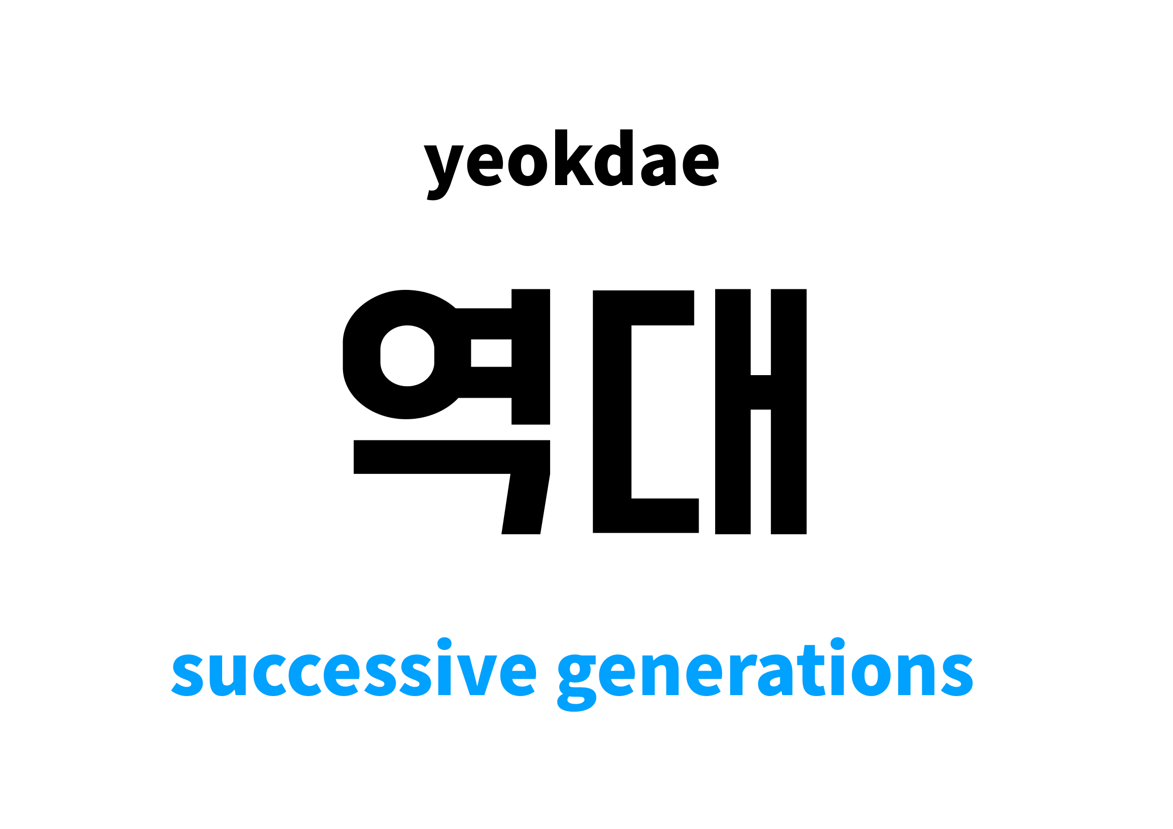 Successive Generations In Korean s Meaning And Pronunciation