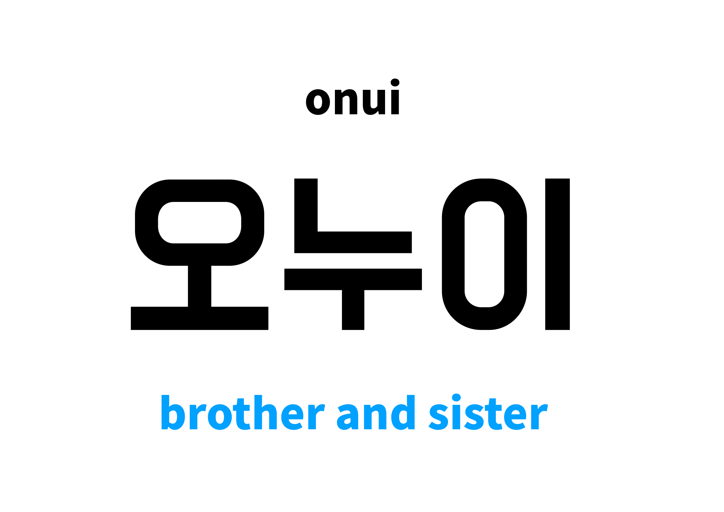 Brother And Sister In Korean s Meaning And Pronunciation