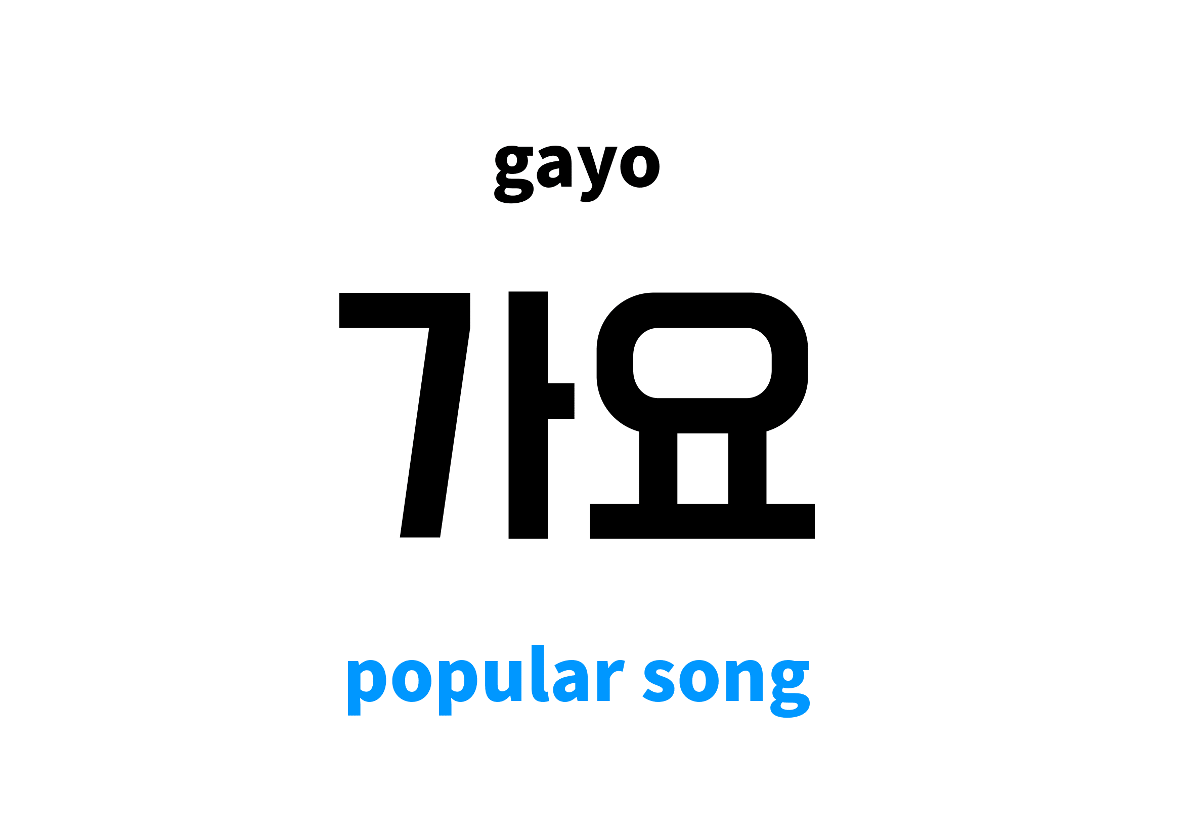 Popular Song In Korean s Meaning And Pronunciation