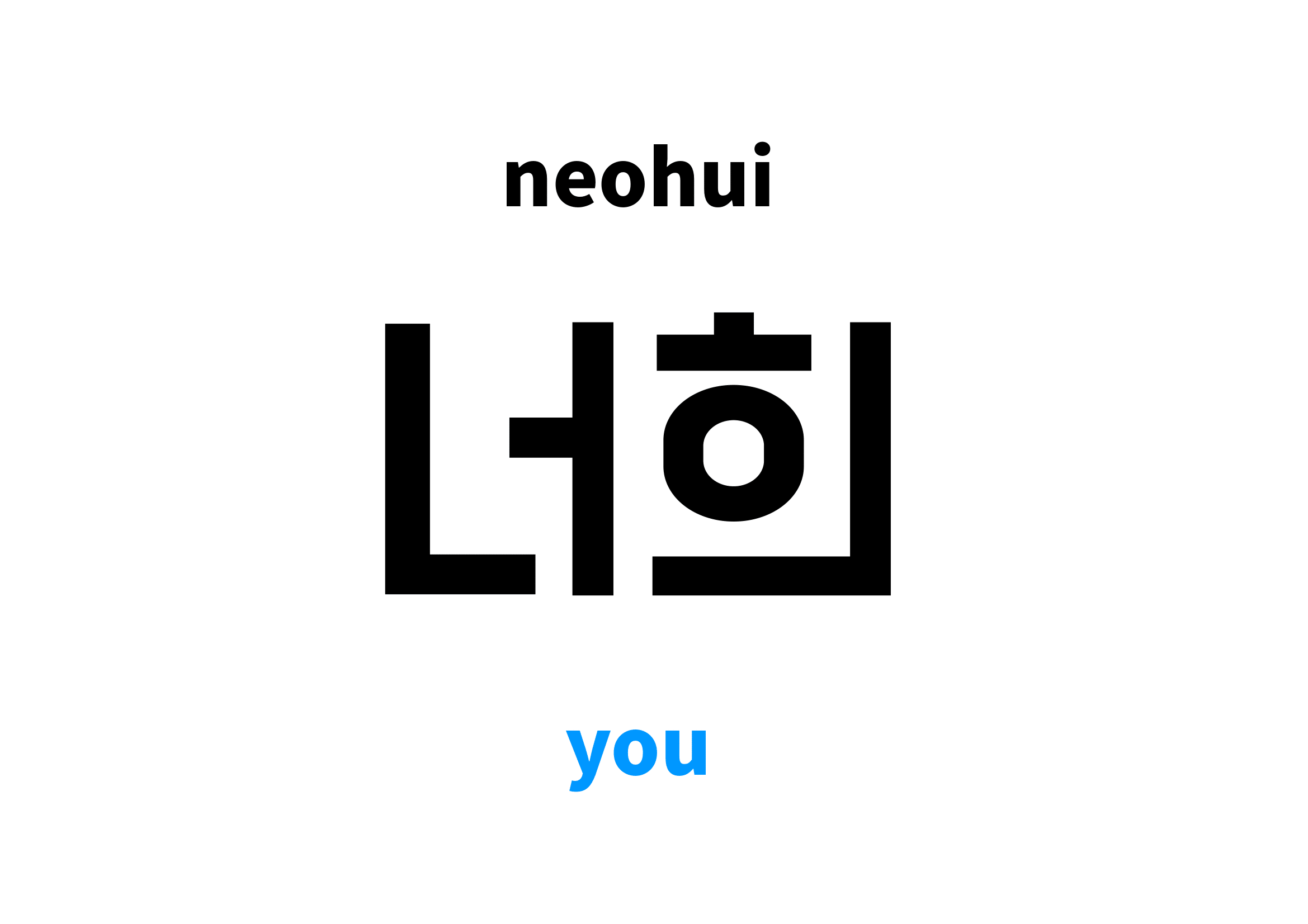 you-in-korean-s-meaning-and-pronunciation