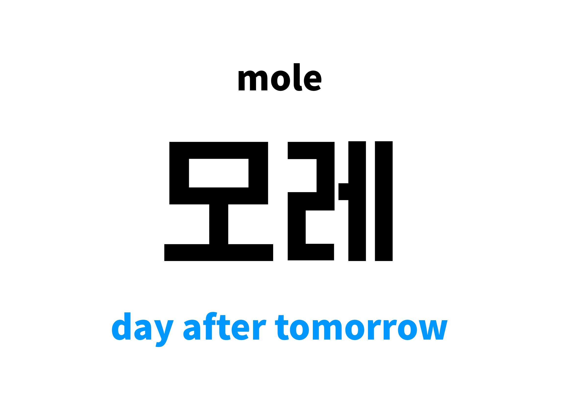 Day After Tomorrow In Korean s Meaning And Pronunciation