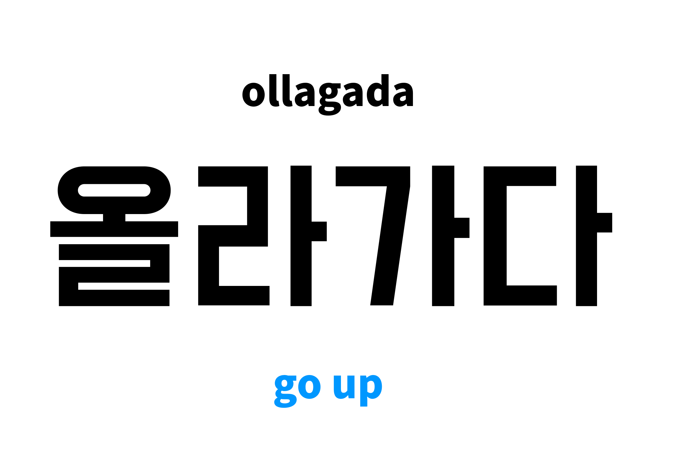 Go Up In Korean s Meaning And Pronunciation