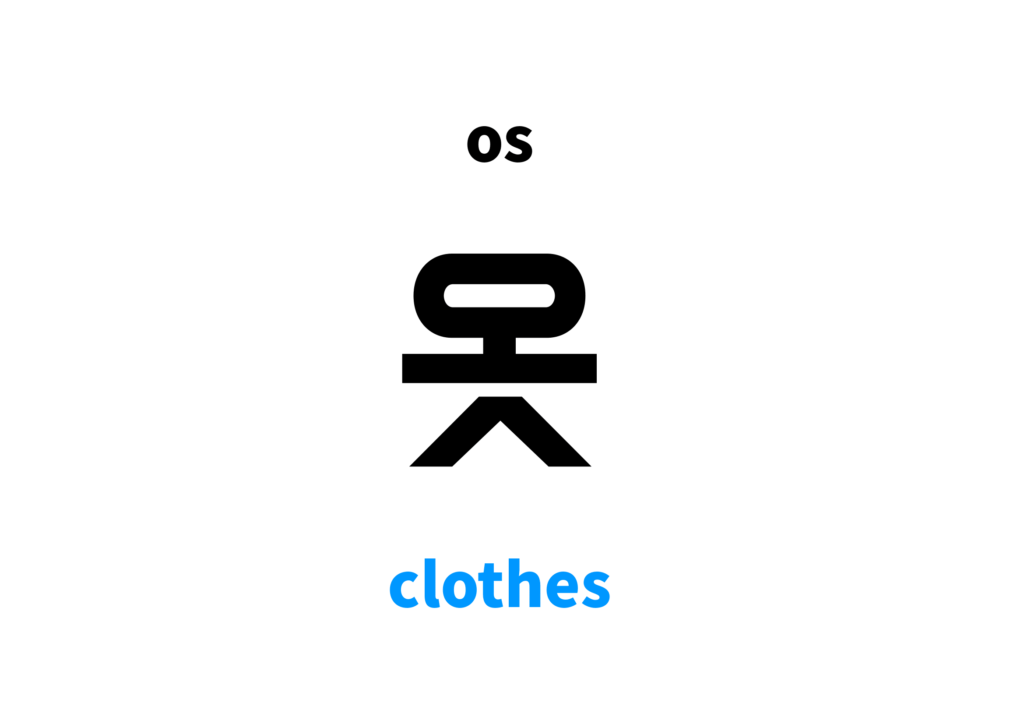 clothes-in-korean-s-meaning-and-pronunciation