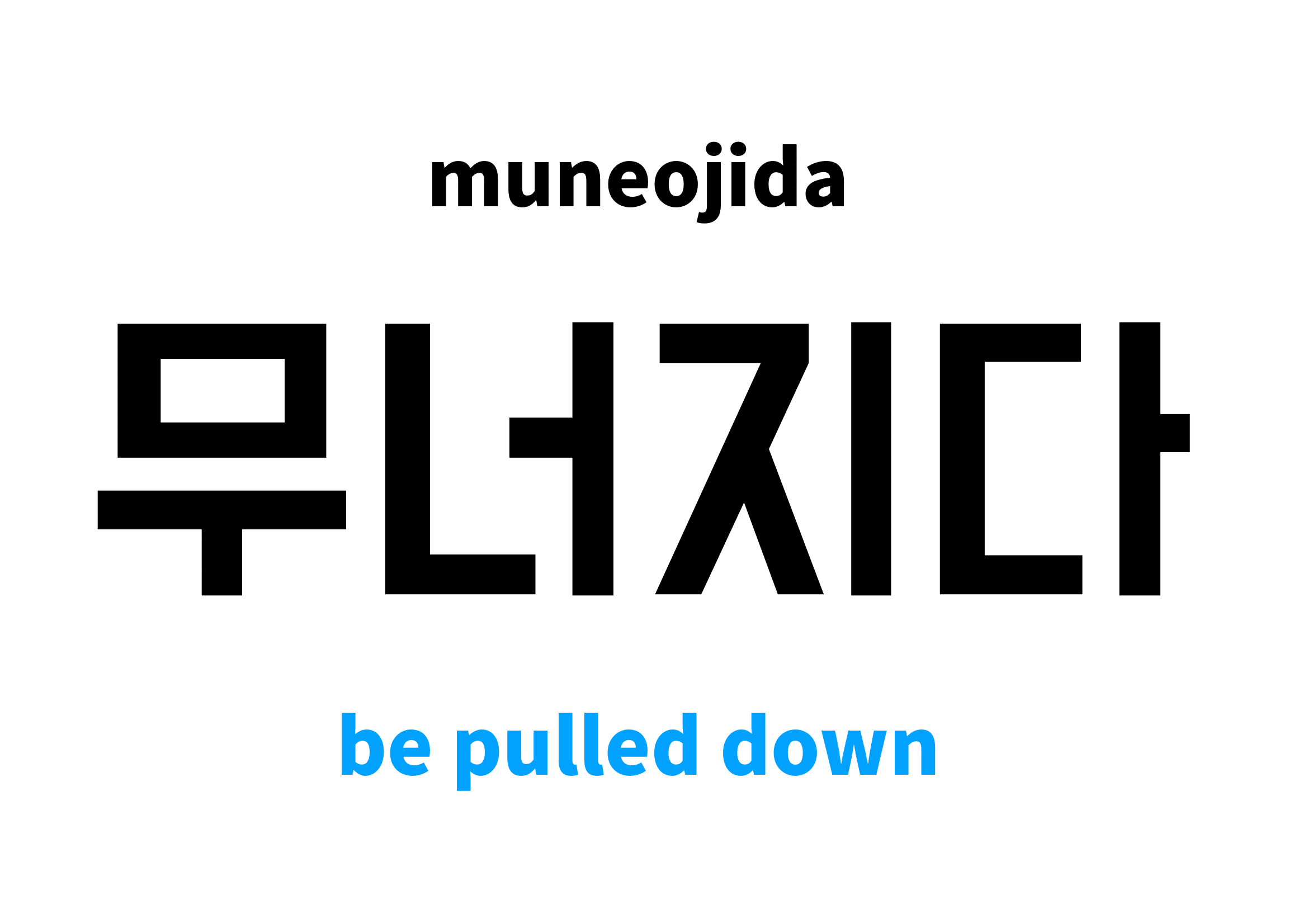 Be Pulled Down In Korean s Meaning And Pronunciation