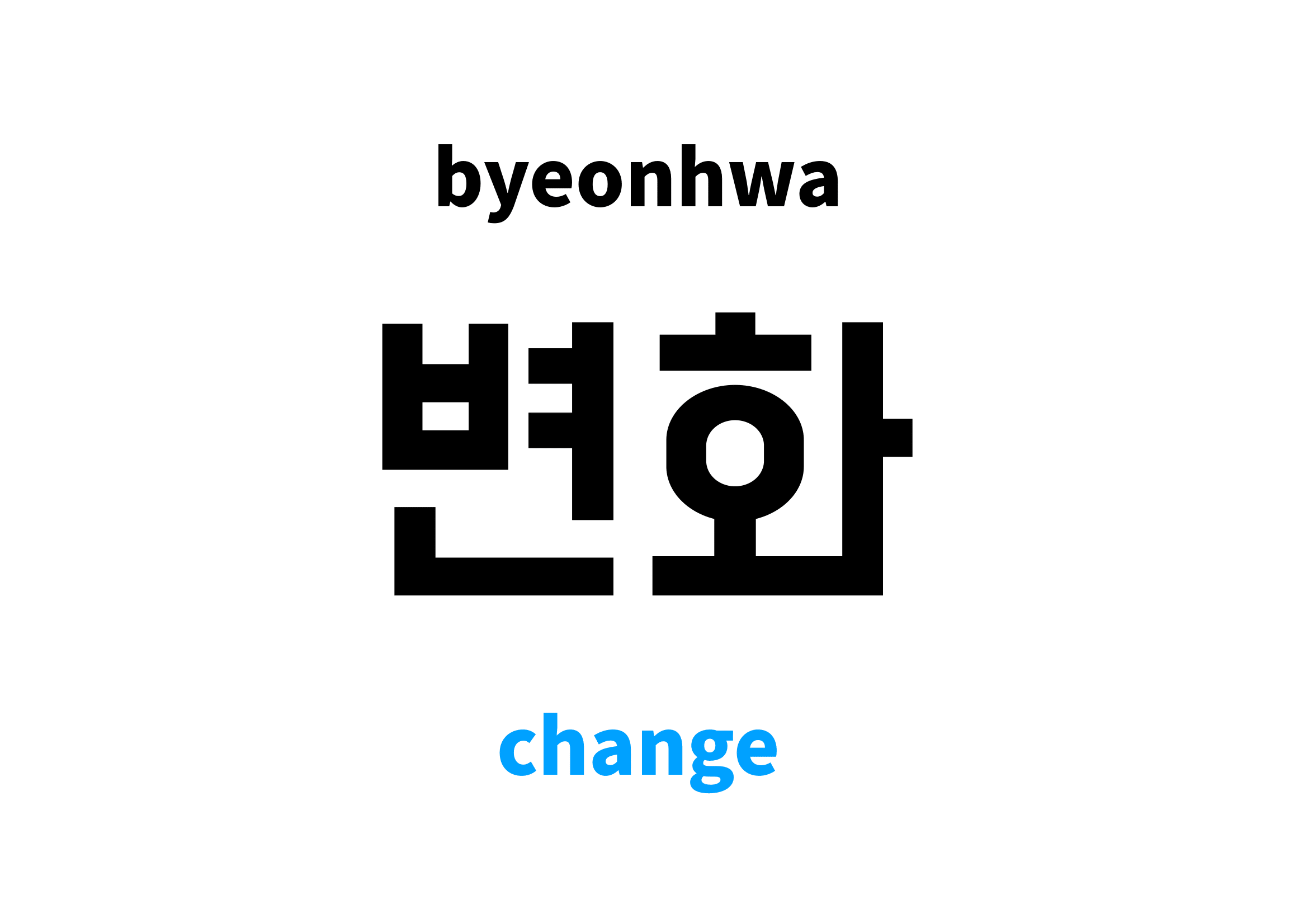 change-in-korean-s-meaning-and-pronunciation