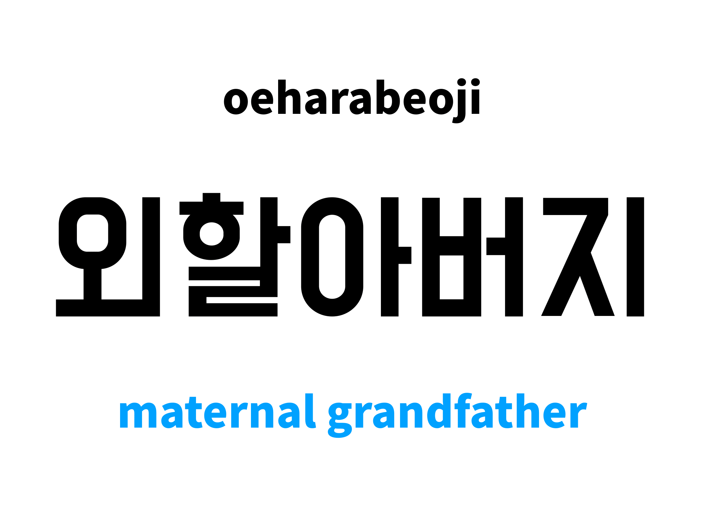 how-to-say-grandmother-grandfather-learn-korean-youtube